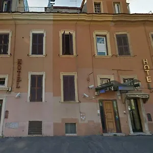 Giolitti Roma